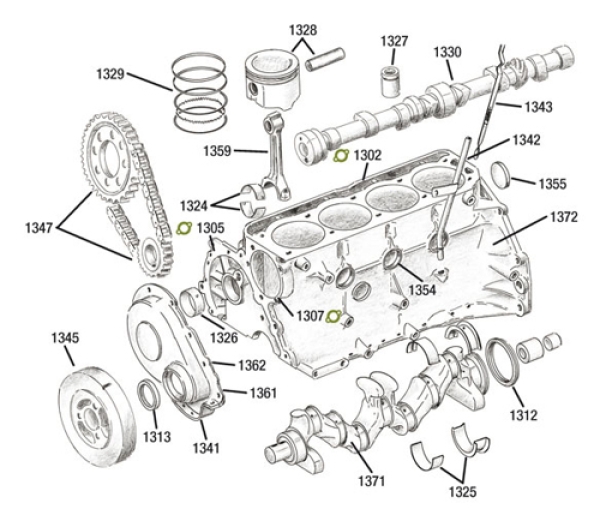 Ölpumpendichtung 2,5 Ltr., Jeep CJ 83 - 86