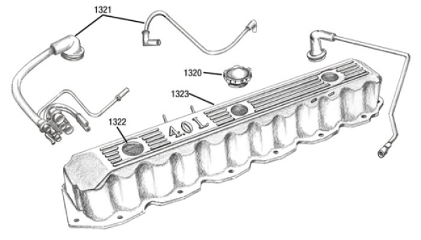 Schlauchpaket 4,0 Ltr., Wrangler YJ 87 - 90