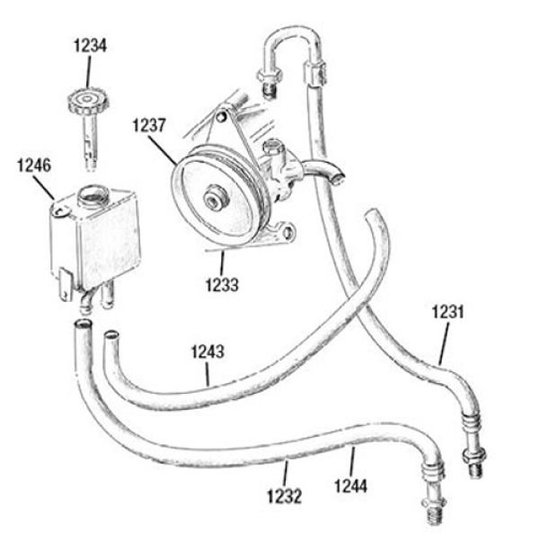 Servodruckschlauch 2,5 & 4,0 Ltr. (Pumpe-Lenkgetriebe)