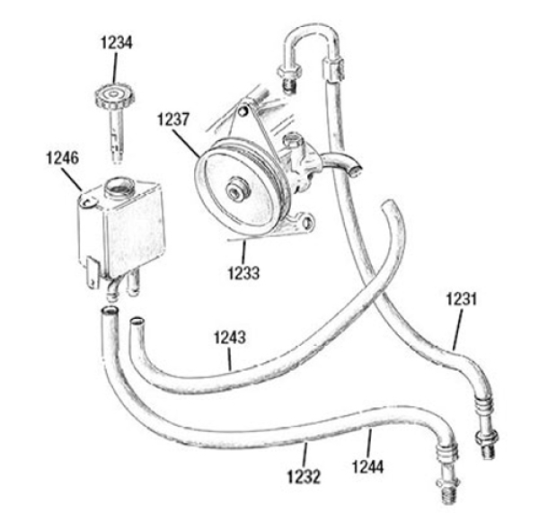 Simmering Servopumpe 2,5 Ltr.