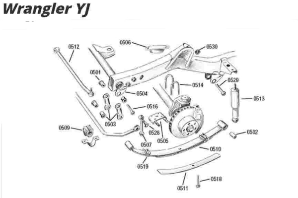 Stoßdämpfer Adapter - Set