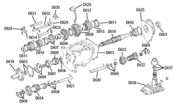 Dichtsatz Getriebe T - 176 / T - 177