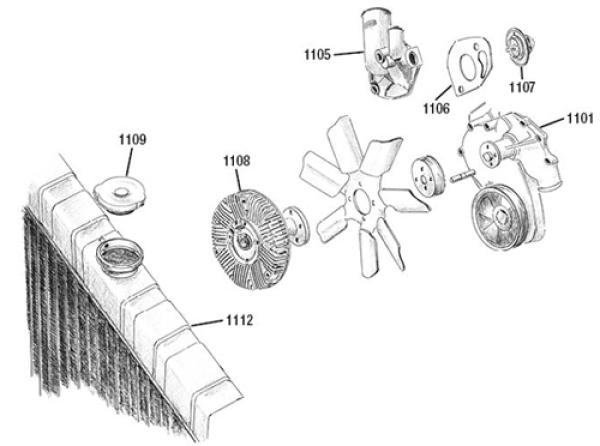 Thermostat 195° (US)