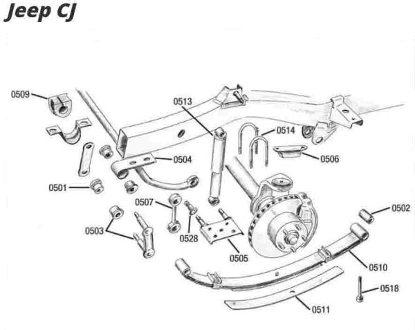 Federbügel Set Dana 30