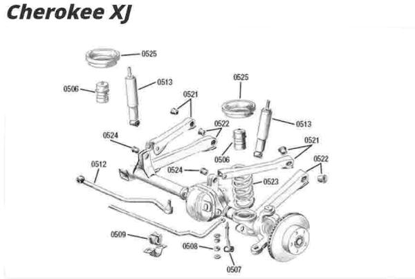 Superflex Längslenker - Set vorne unten, Einstellbar