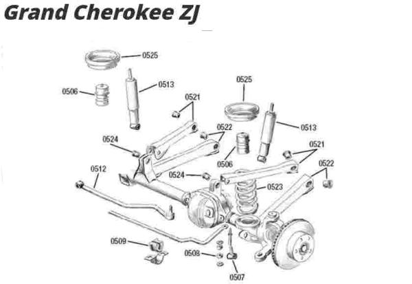 Panhardstab vorne einstellbar 3,5"-4,5" Rubicon Express