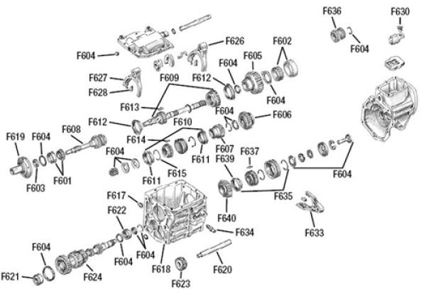 Buchse Plastik Getriebe T - 5