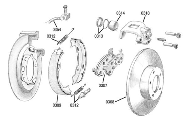 Dichtsatz Bremssattel Hinterachse