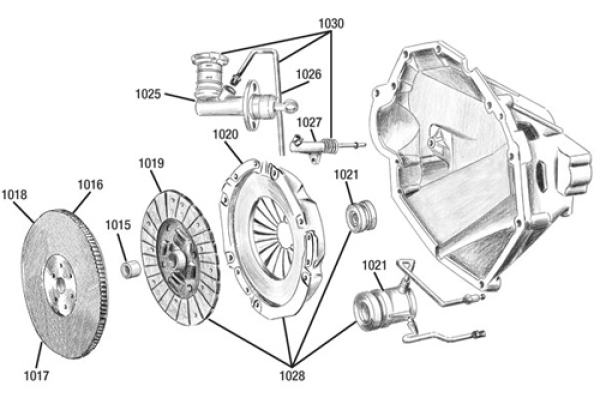 Ausrücklager 2,5 Ltr. Hydraulisch, Zentralausrücker LPR, Wrangler YJ 91 - 93