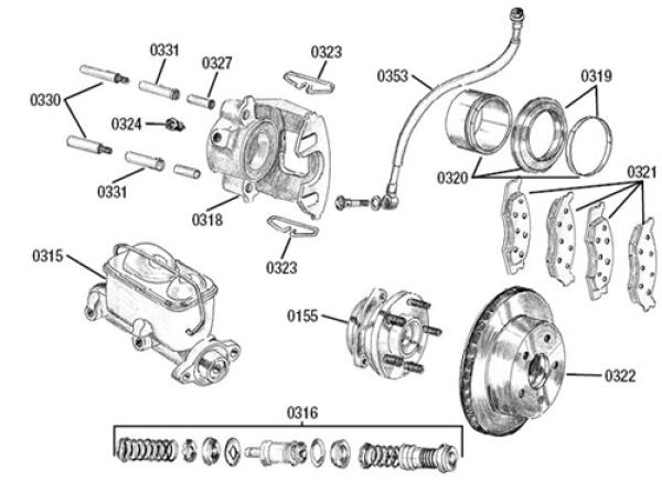 Bremssattel - Dichtsatz Vorderachse