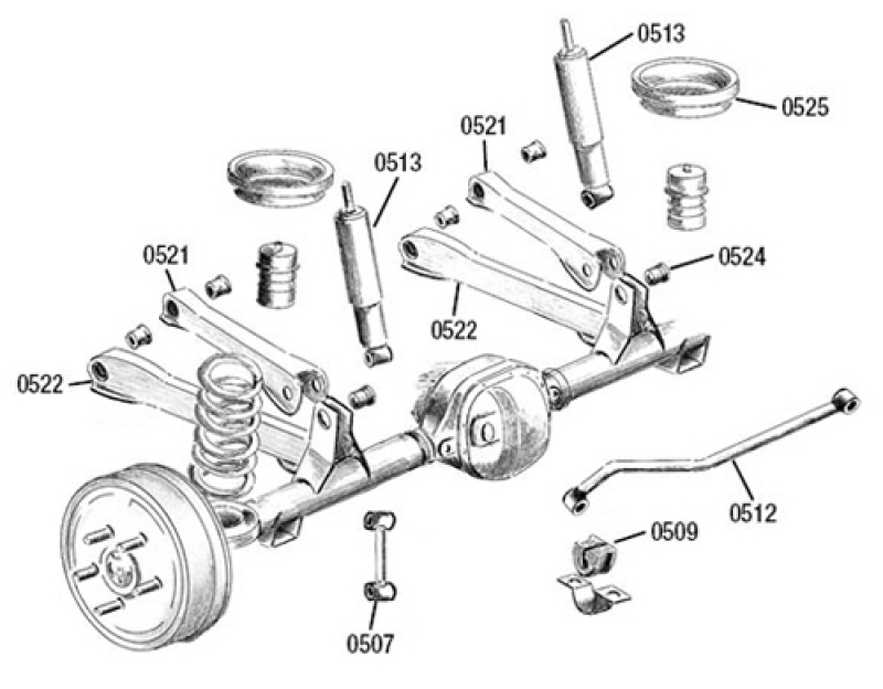 Stabistangen Set hinten 5,5" 26cm