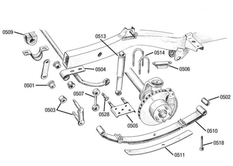 Bremsschlauchset Edelstahl mit TÜV (Stahlflex)