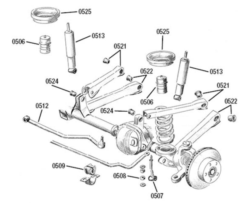 Bremsschlauchset Edelstahl mit TÜV (Stahlflex)