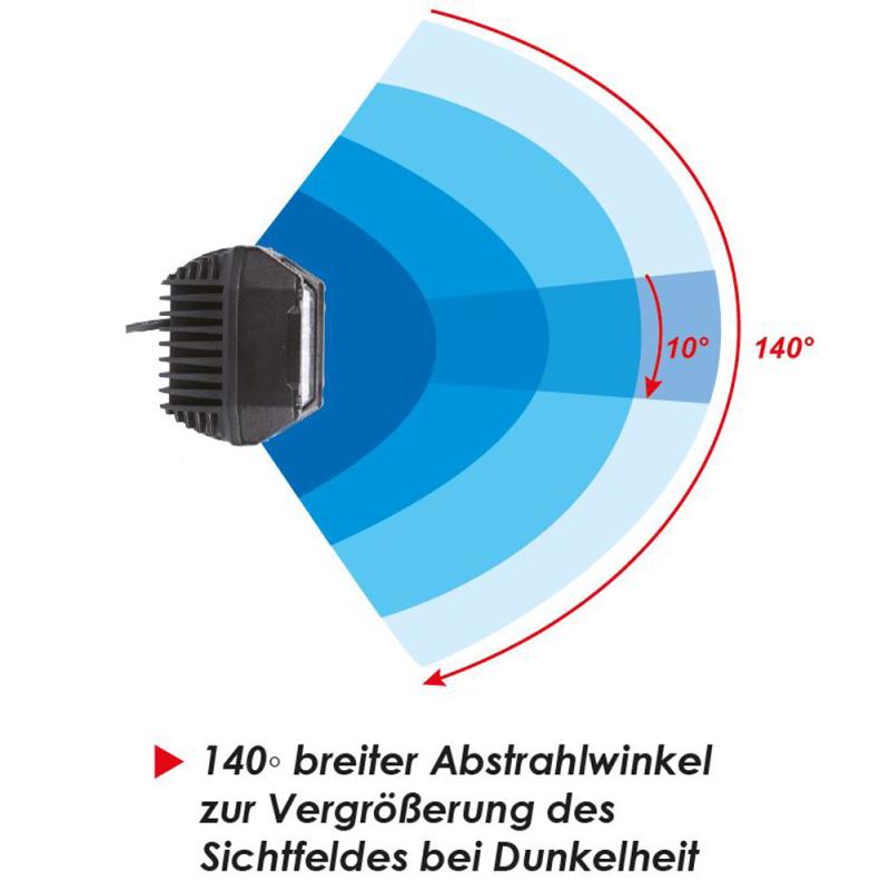 LED Scheinwerfer Cube 27W Kombo-Licht mit E-Prüfzeichen