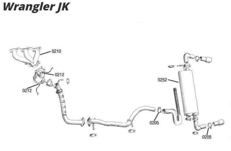 Abgaskrümmer links 3,8 Ltr.